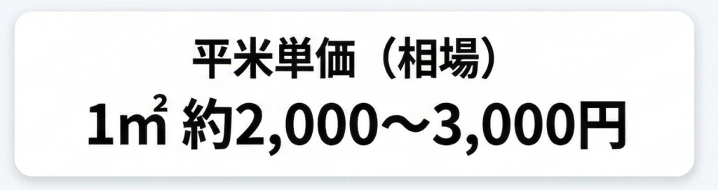 カビ取り費用の相場は1㎡あたり約2,000〜3,000円